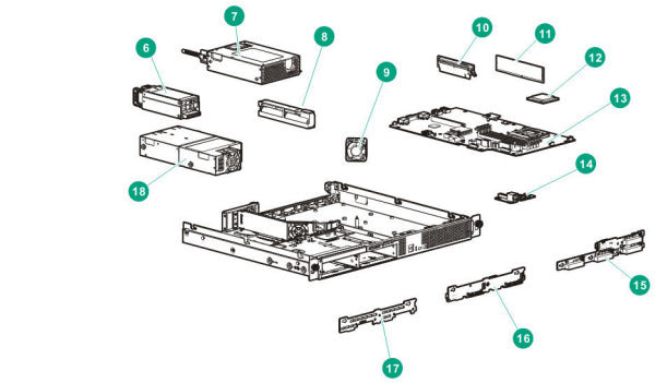 HPE Pre-Built DL Rack Servers