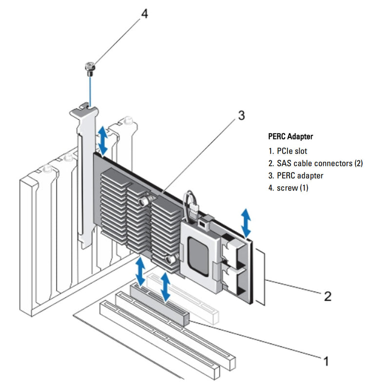 Dell PERC 11 HBA355i SAS 12Gb Non-RAID Controller FH | GJYVJ