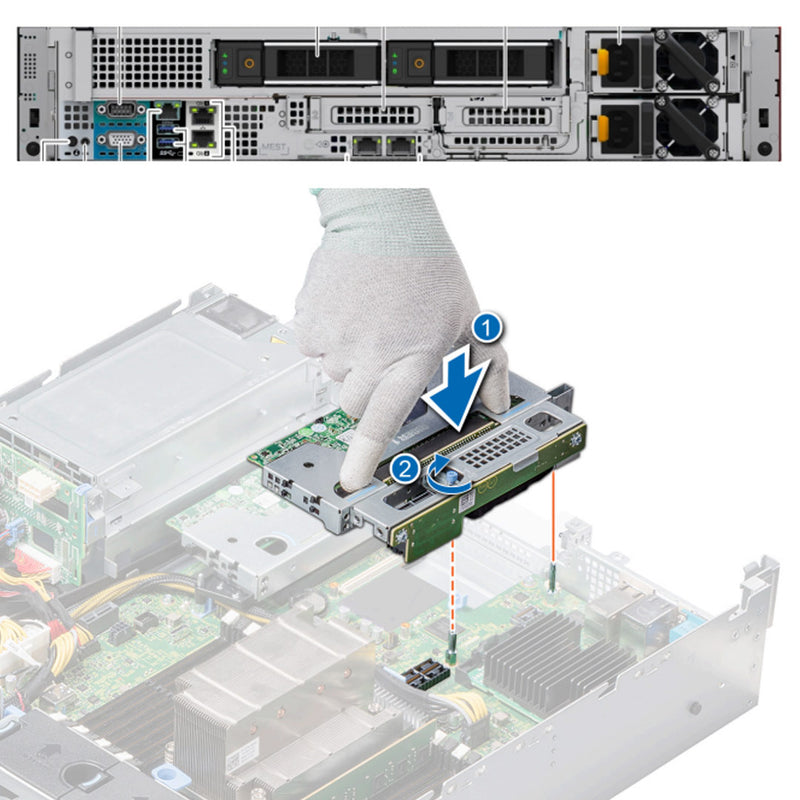 Dell PowerEdge R7415 Riser Options