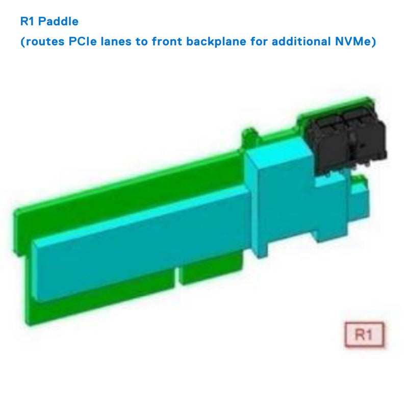 Dell PowerEdge R750 Riser 1 Paddle