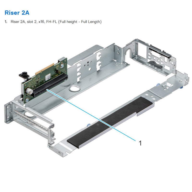 Dell Poweredge Xr12 Riser Configuration 0 | R1B+R2A+R3A