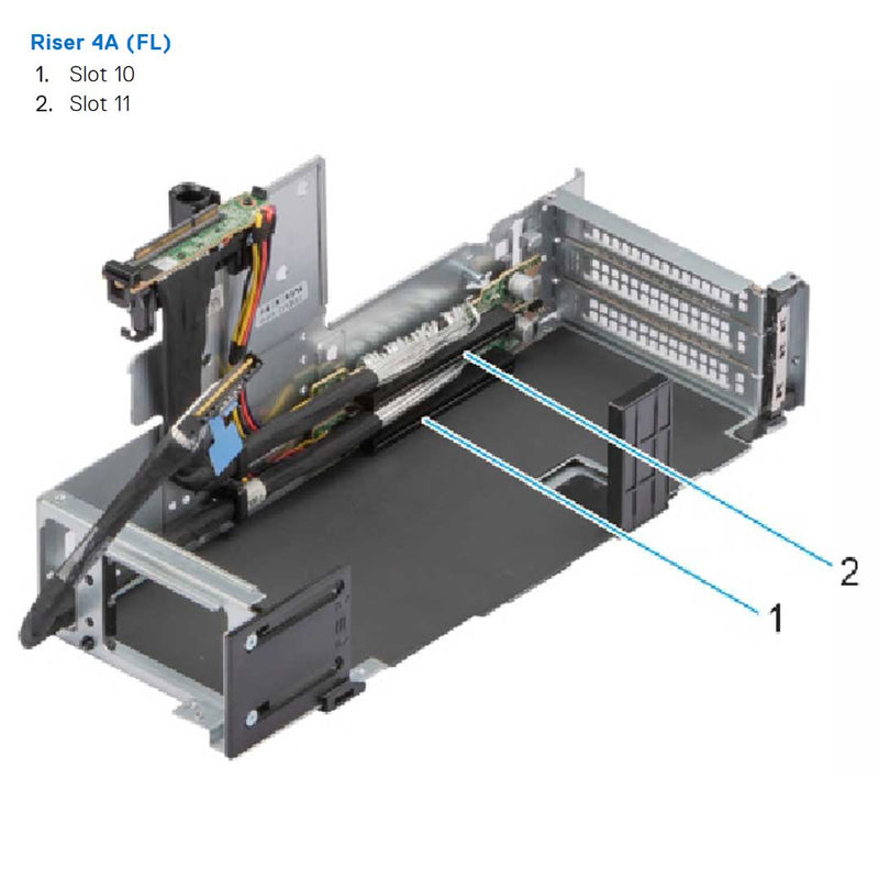 Dell PowerEdge R960 Riser Config3. 2 x16 LP + 2 x16 FH + 4 x16 DW