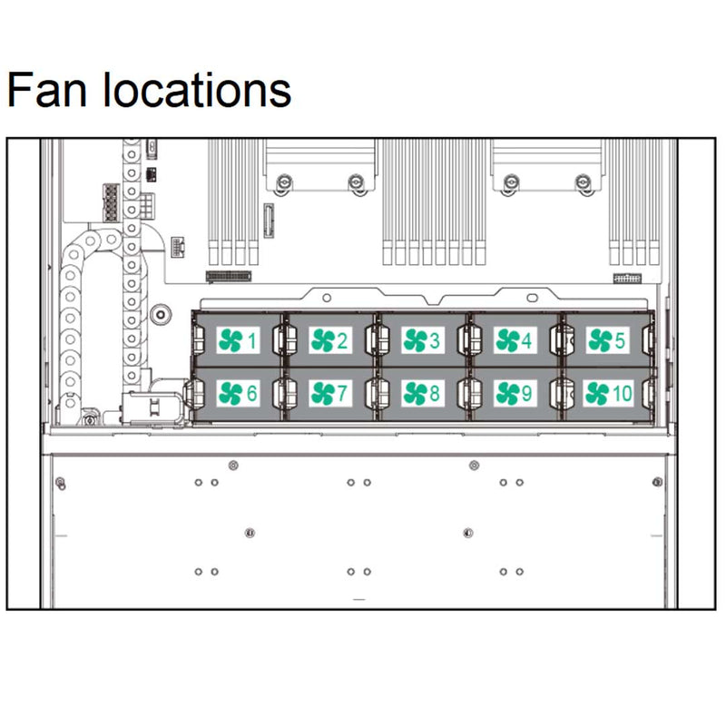 HPE Apollo 4200 Gen9 Cooling