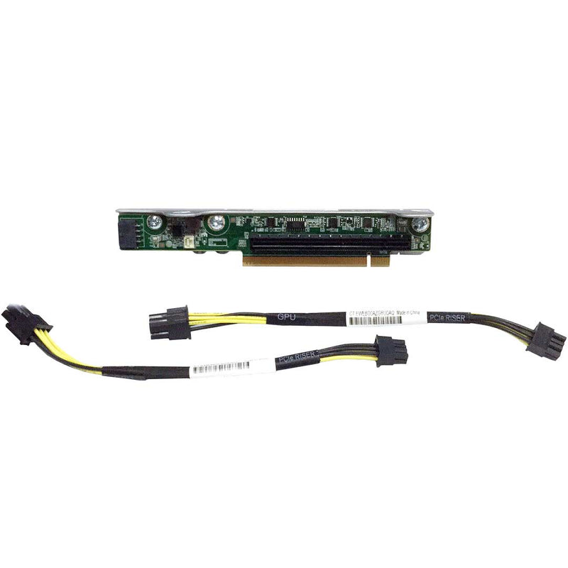 Enablement Kit