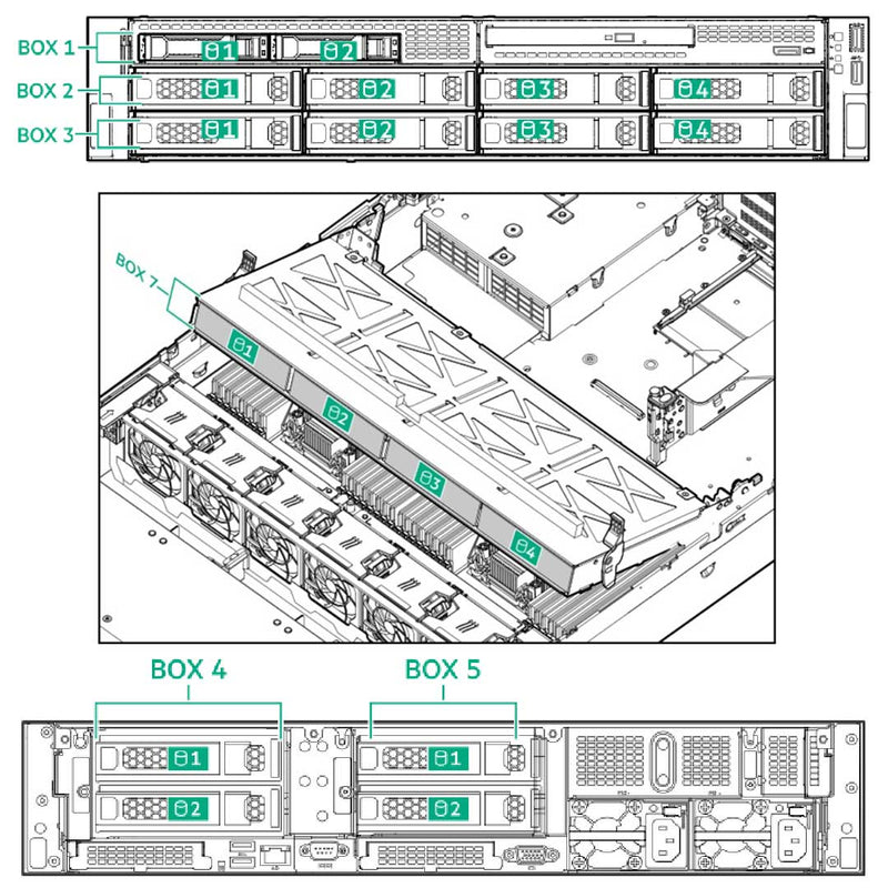 HPE ProLiant DL380 Gen11 8 LFF NC Chassis Rack Server