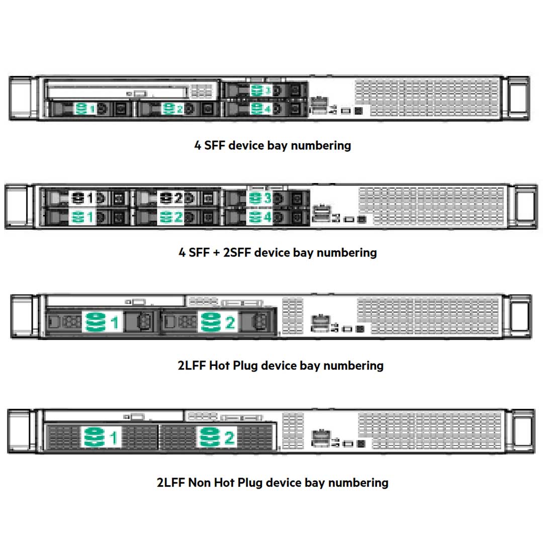 HPE ProLiant DL20 (G10) Entry Rack Server E-2224 1P 8GB 2LFF NHP | P17078-B21