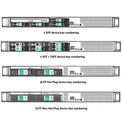 HPE ProLiant DL20 (G10) Performance Rack Server E-2244 1P 16GB | P17080-B21