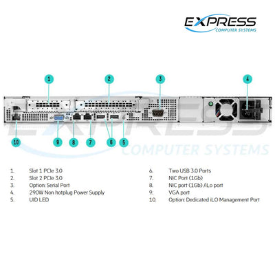 HPE ProLiant DL20 (G10) Performance Rack Server E-2244 1P 16GB | P17079-B21
