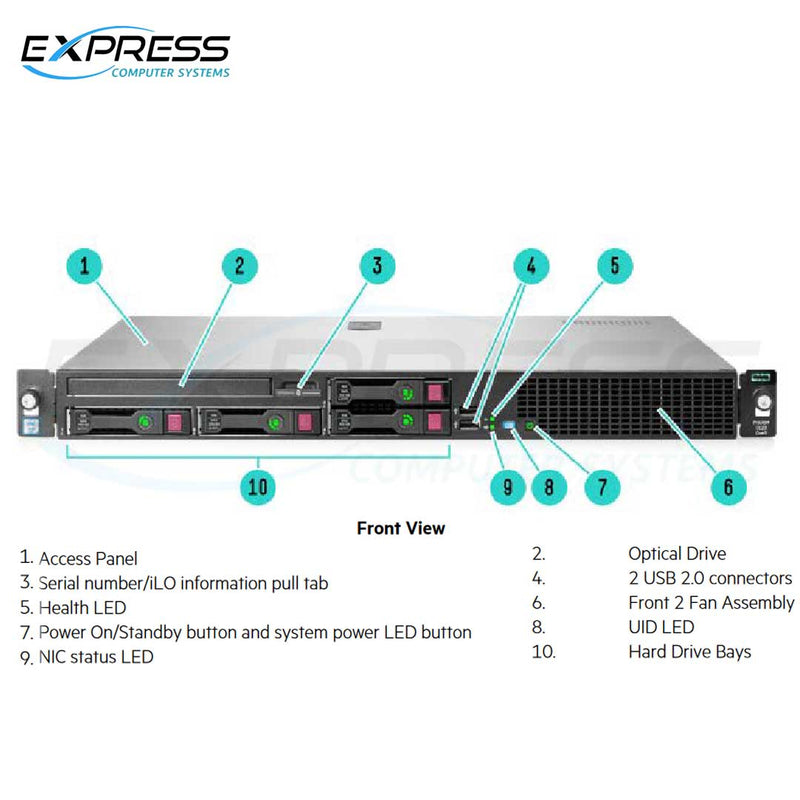 HPE ProLiant DL20 (G9) E3-1240V6 8GB-U H240 4SFF 900W RPS Performance Server | 871431-B21
