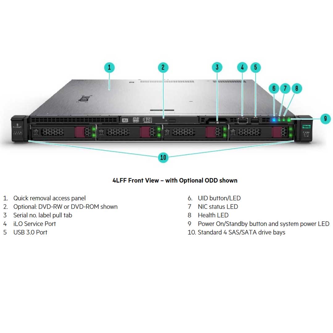 HPE ProLiant DL325 Rack Server (G10) CTO