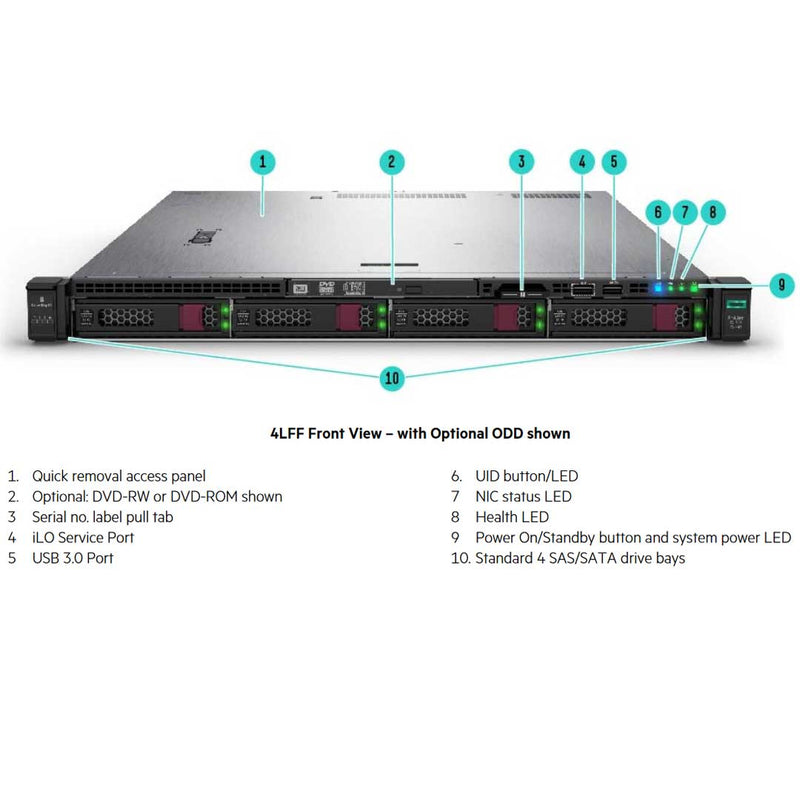 Hpe Proliant Dl325 Gen10 4Lff Server Chassis | P04653-B21