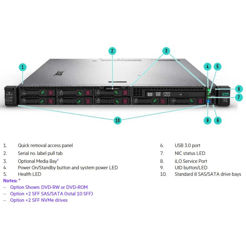 HPE ProLiant DL325 (G10) Performance Rack Server 7282 2.8GHz 16 Core 1P 16GB-R P408i-A 8SFF 500W RPS | P27087-B21