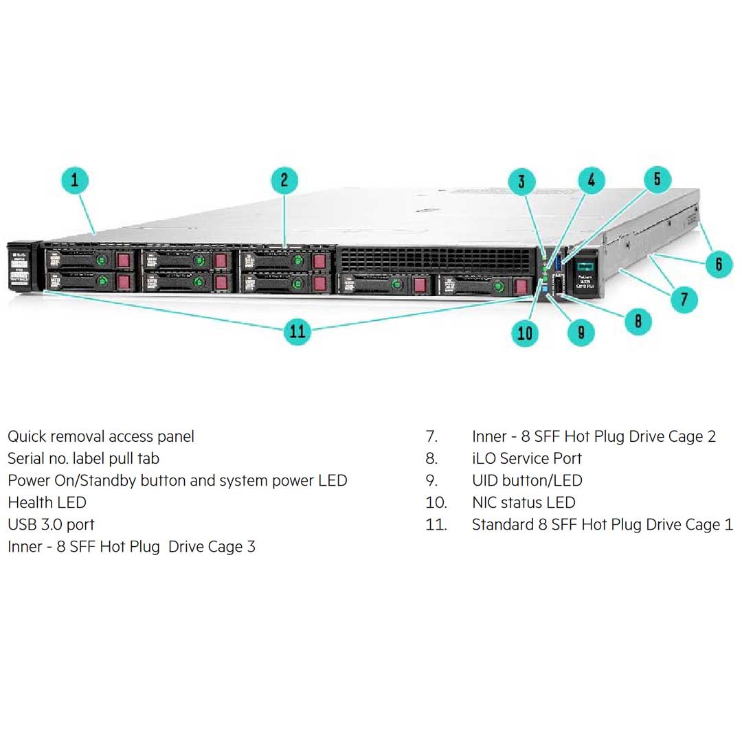 Hpe Proliant Dl325 Gen10 Plus 24Sff Nvme U.3 Server Chassis | P15735-B21
