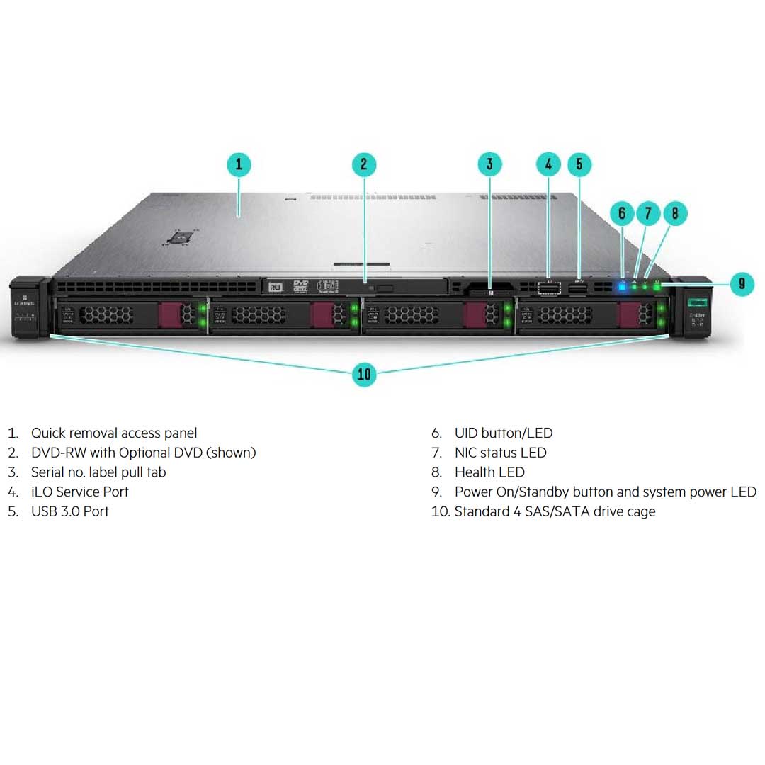 HPE ProLiant DL325 Rack Server (G10+) CTO