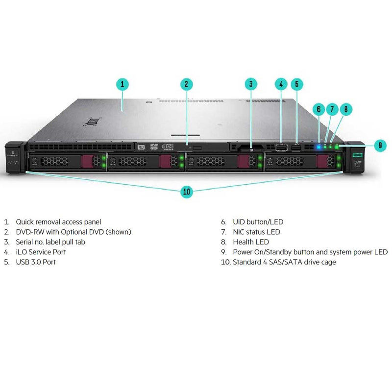 Hpe Proliant Dl325 Gen10 Plus No Drive Cage Server Chassis | P18606-B21