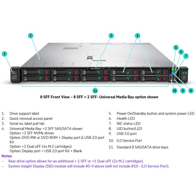 HPE ProLiant DL360 (G10) 4208 2.1 GHz 8 Core 1P 16GB-R P408i-A NC 8-SFF 500W Server | P19774-B21