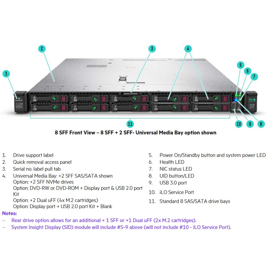 HPE ProLiant DL360 (G10) 5218 2.3 GHz 16 Core 1P 32GB-R P408i-A NC 8-SFF 800W Server | P19777-B21