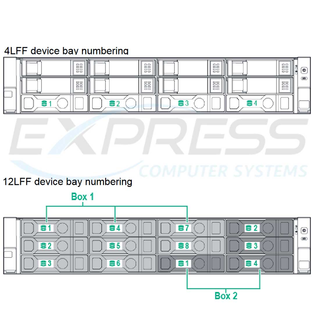 HPE ProLiant DL380 Rack Server (G9) CTO
