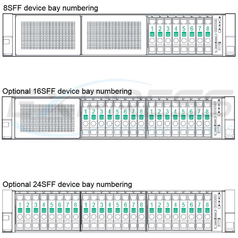 Hpe Proliant Dl380 Gen9 8Sff Server Chassis | 719064-B21