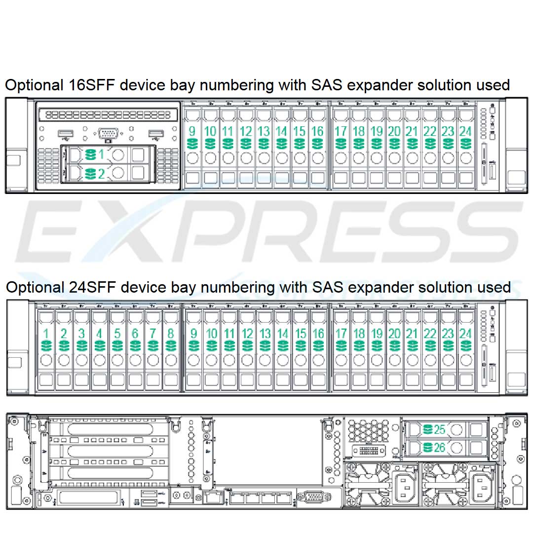 HPE ProLiant DL380 Rack Server (G9) CTO