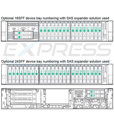 HPE ProLiant DL380 (G9) E5-2650V4 2P 32GB-R P440AR 8SFF 2x10GB 2x800W Performance Server | 826684-B21