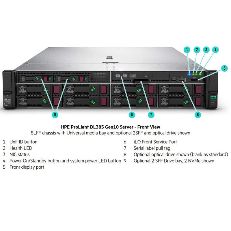 Hpe Proliant Dl385 Gen10 12Lff Server Chassis | 878614-B21