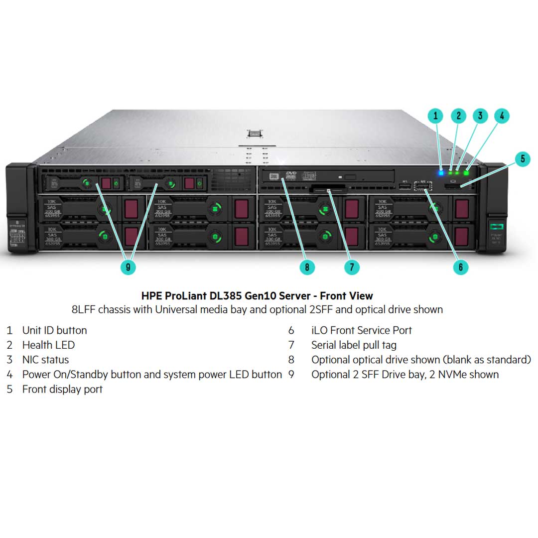HPE ProLiant DL385 Rack Server (G10) CTO