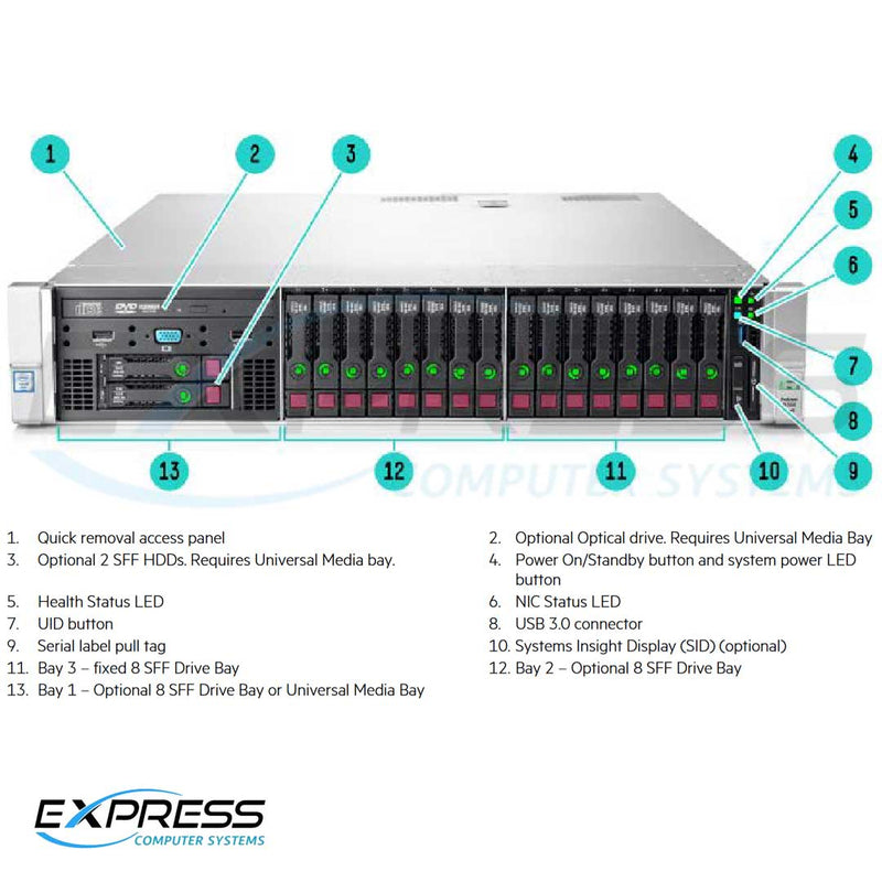 HPE ProLiant DL560 (G9) E5-4620V4 2P 64GB-R P440AR/2Gb 8SFF 2x1200W RPS Base Server | 830072-B21