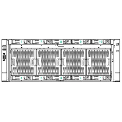 HPE ProLiant DL580 (G9) E7-4850V4 4P 128GB-R P830I/4G 534FLR-SFP 1200W RPS Server | 816816-B21