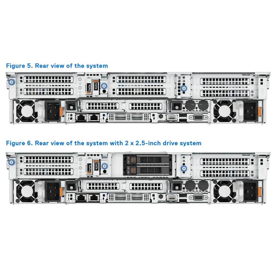 Dell PowerEdge R860 Rack Server Chassis (24x 2.5") Universal