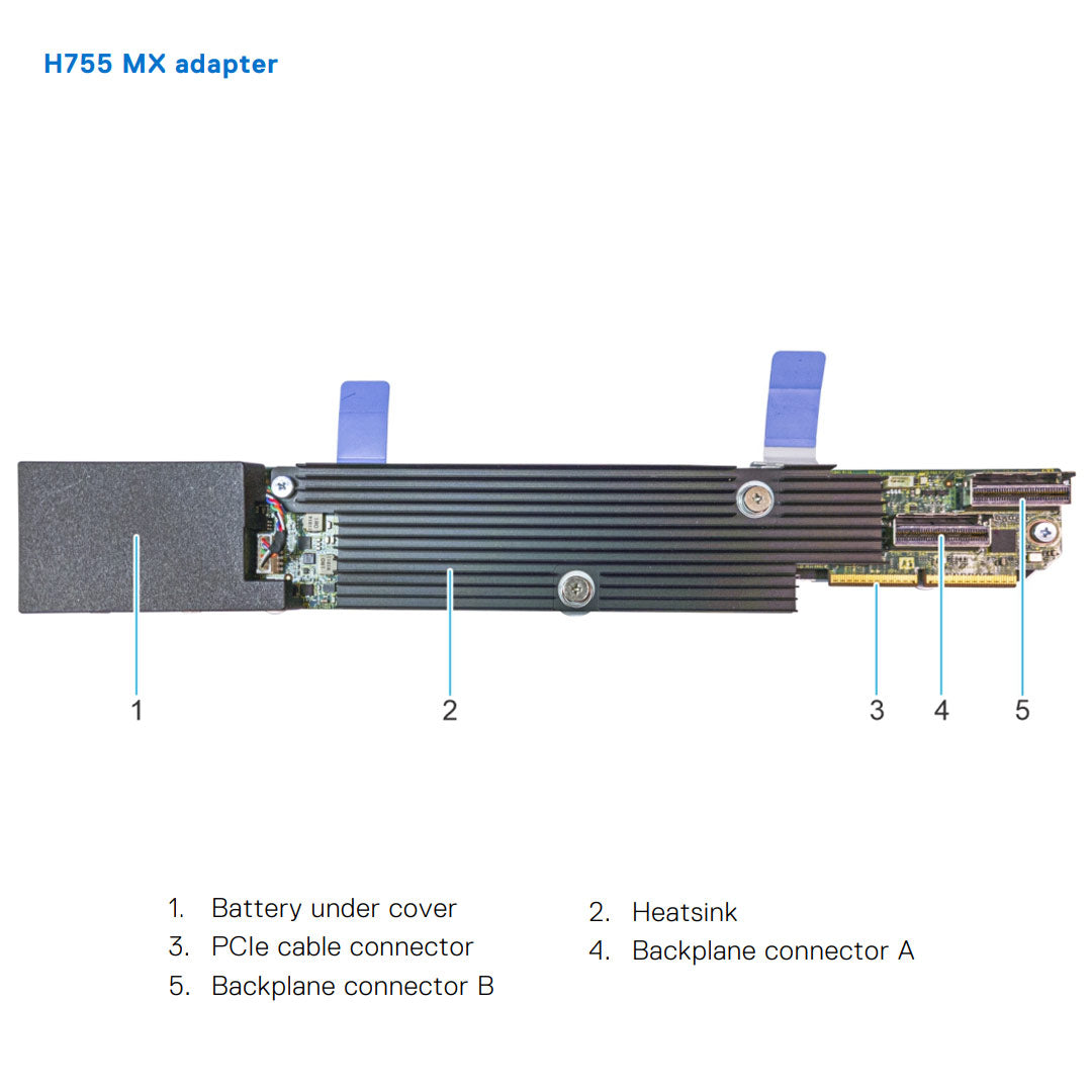 Dell PERC 11 H755 MX RAID Controller | XYHRD
