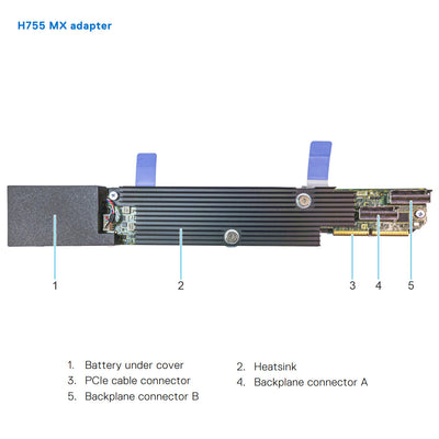 Dell PERC 11 H755 MX RAID Controller | XYHRD