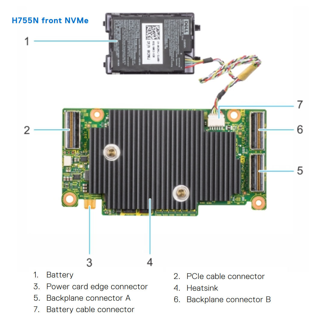 Dell PERC 11 H755N (NVMe) Front RAID Controller | T4FH6