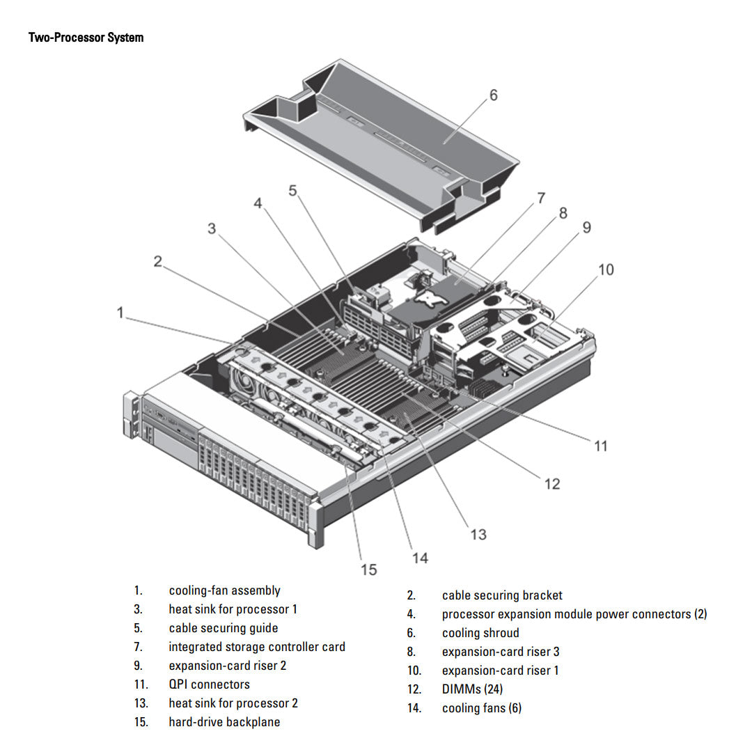 Dell PowerEdge R820 Rack Server Chassis (16x2.5")