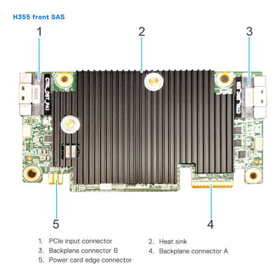 Dell PERC 11 H355 Front RAID Controller