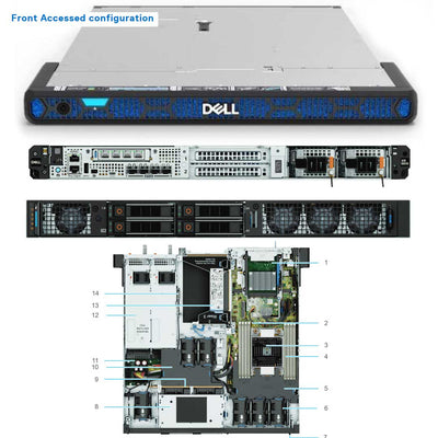 Dell PowerEdge XR5610 Rack Server CTO