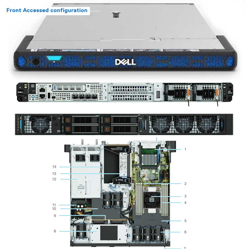 Dell Poweredge Xr5610 Rack Server Chassis (4X 2.5") | Rear Access