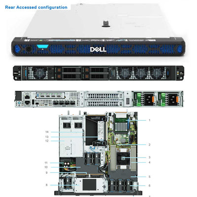 Dell PowerEdge XR5610 Rack Server CTO