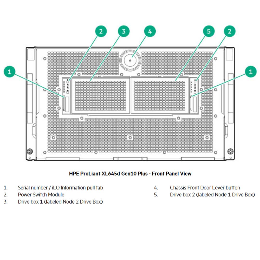 Hpe Proliant Apollo Xl645D Gen10 Plus Node Server Chassis | P19726-B21