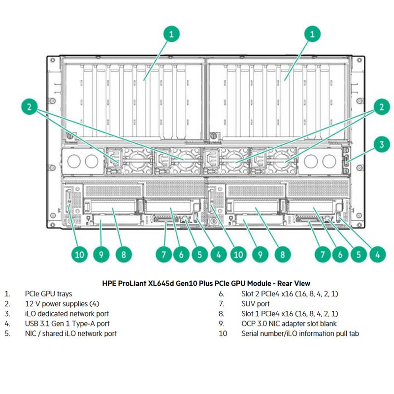 Hpe Proliant Apollo Xl645D Gen10 Plus Node Server Chassis | P19726-B21