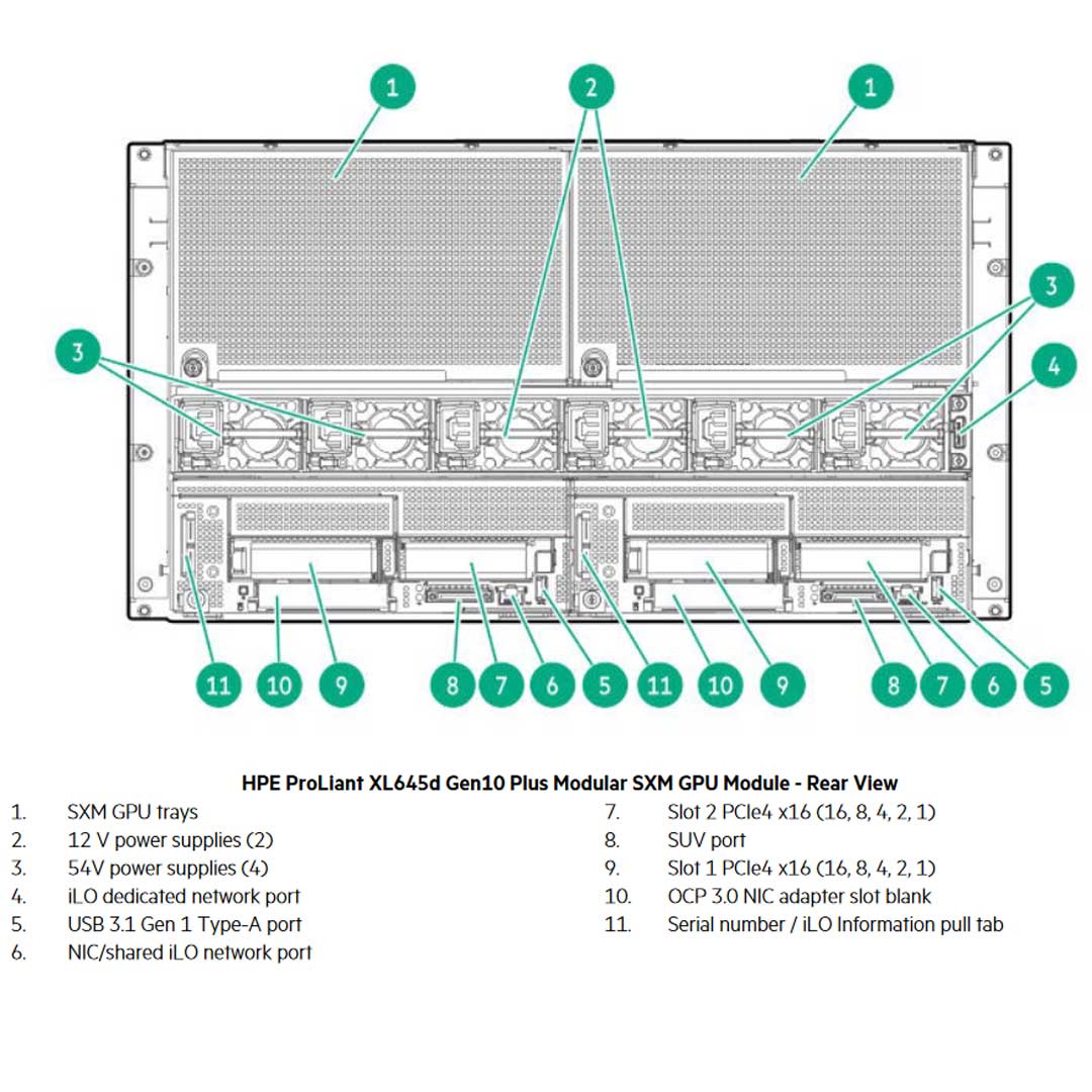 Hpe Proliant Apollo Xl645D Gen10 Plus Node Server Chassis | P19726-B21