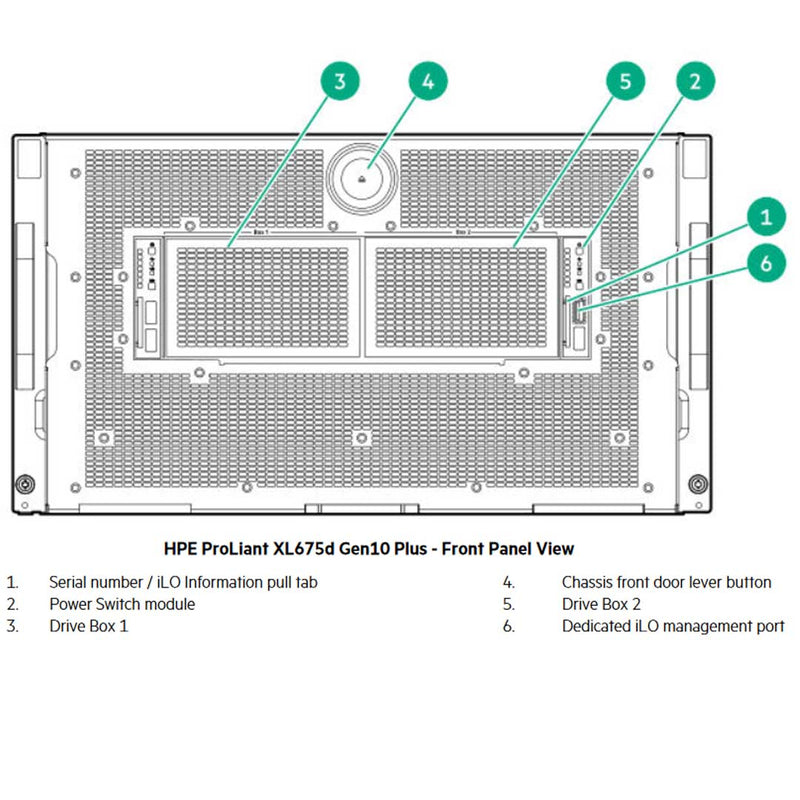 Hpe Proliant Apollo Xl675D Gen10 Plus Node Server Chassis | P19725-B21