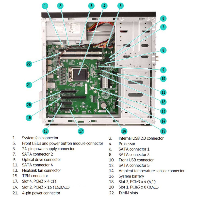 HPE ProLiant ML10 (G9) E3-1225 V5 8GB-R 1TB NHP 4LFF SATA 300W Performance Server | 837829-001