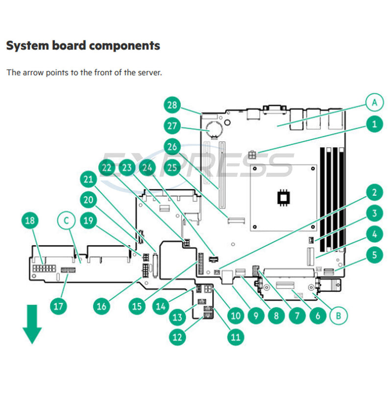 HPE ProLiant DL20 Rack Server (G11) Configuration