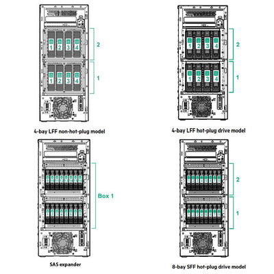 HPE ProLiant ML110 (G10) 4210R 2.4GHz 10C 1P 16GB-R P408I-P 8SFF 800W RPS Server | P21449-001