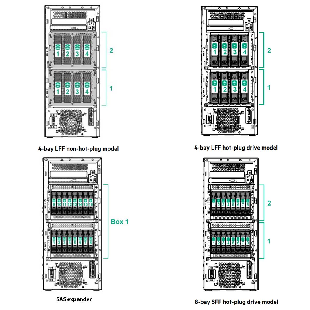 HPE ProLiant ML110 (G10) 3206R 1.9GHz 8C 1P 16GB-R S100i 4LFF 550W PS Server | P21439-001