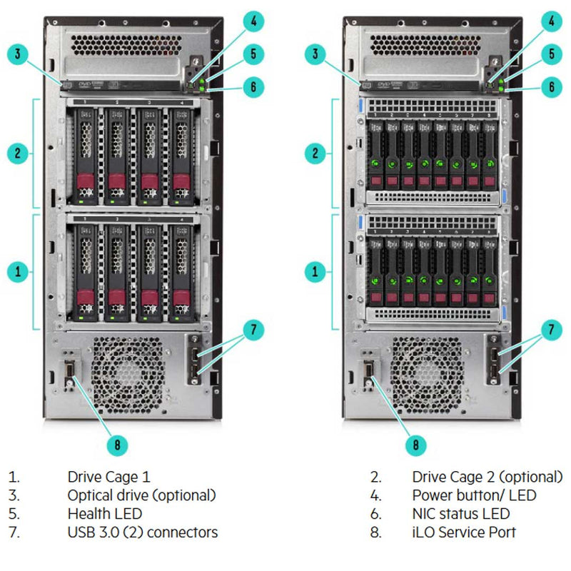 HPE ProLiant ML110 (G10) Entry Model 3204 1.9GHz 6 Core 1P 8GB-R S100i 4LFF-NHP 350W PS Server | P10806-001