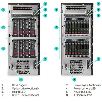 HPE ProLiant ML110 (G10) 4210R 2.4GHz 10 Core 1P 16GB-R S100i 8SFF 800W RPS Server | P54754-001