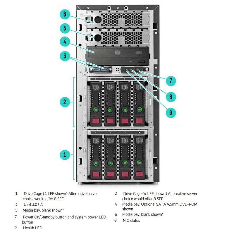 HPE ProLiant ML150 (G9) E5-2609V4 8Gbr B140i Hot Plug 4LFF SATA 550W Base Server | 834607-B21