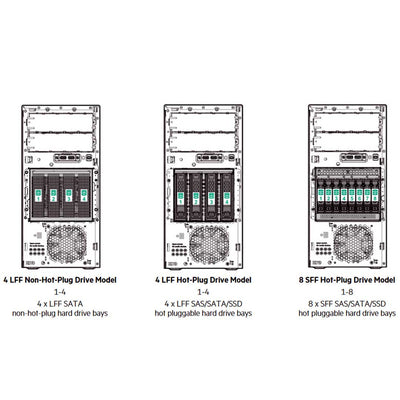 HPE ProLiant ML30 (G10) Entry Model E-2224 3.4GHz 4 Core 1P 8GB-U S100i 4LFF-NHP 350W PS Server | P16926-S01